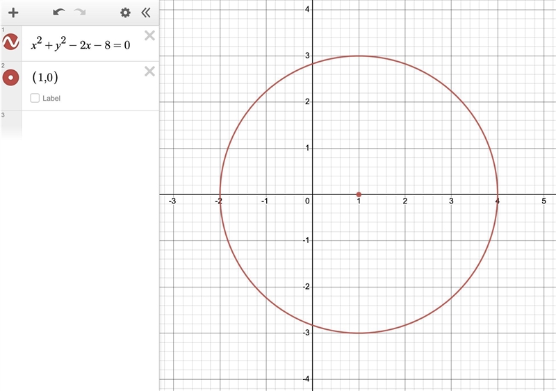 Consider a circle whose equation is x2 + y2 – 2x – 8 = 0. Which statements are true-example-1