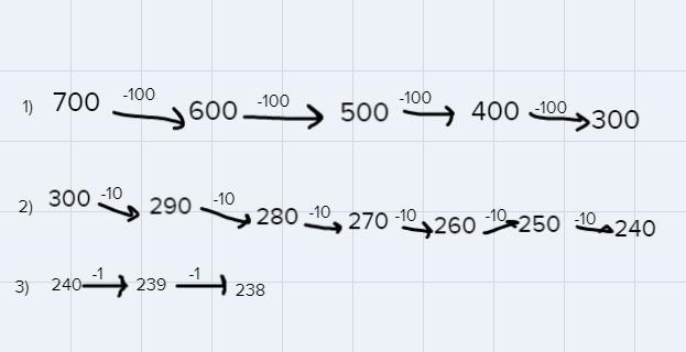 Wat does use the arrow way n count to solve means-example-2