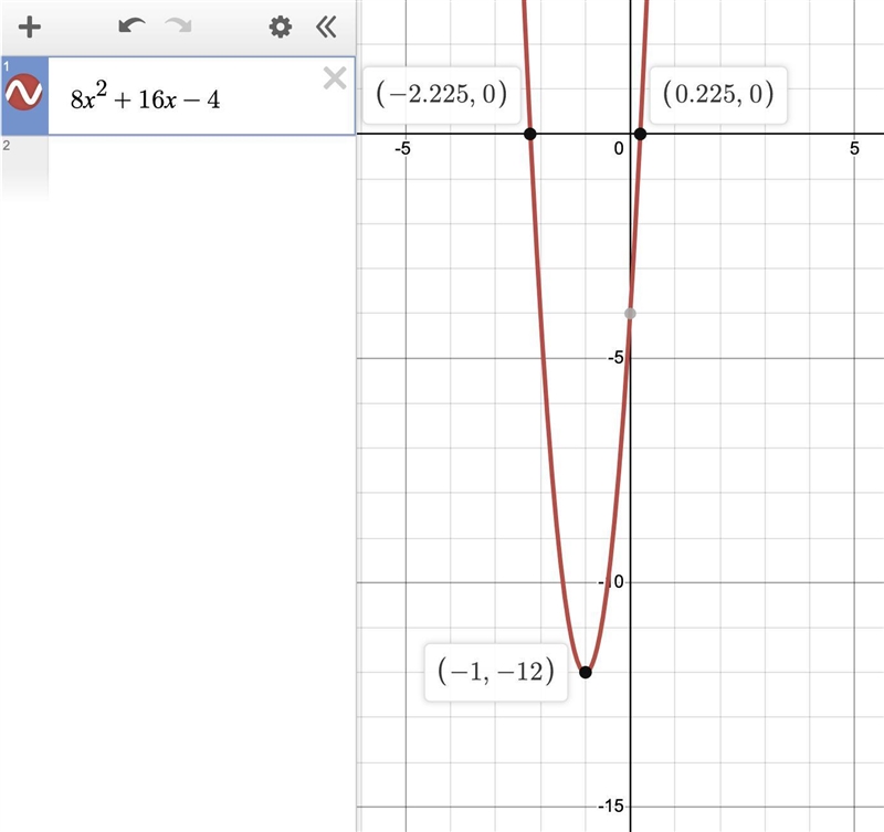 8x^2+16x-4=0 I don't understand I think there are two ways to do it but I'm not sure-example-1