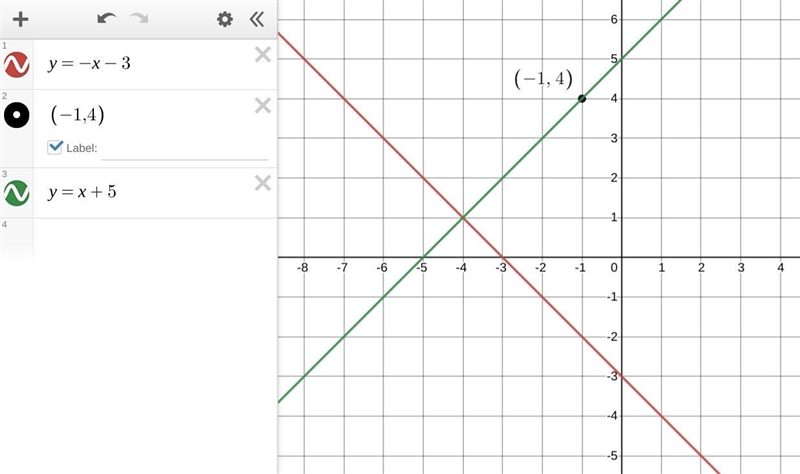 Write the equation of the line that is perpendicular to the line given and through-example-1