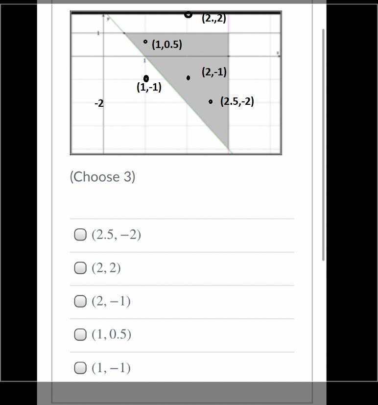 Select all (there are more than one) that are solutions to the system of linear inequalities-example-1