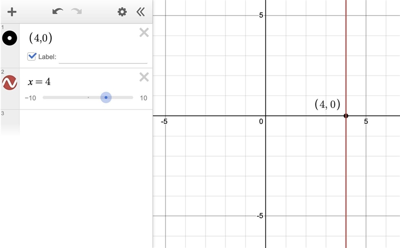 Write the equation of a line that goes through point (4, 0) and has an undefined slope-example-1