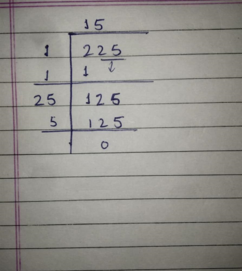 X^2 = 225 Explain the first step in solving this equation. Solve and check your solution-example-1