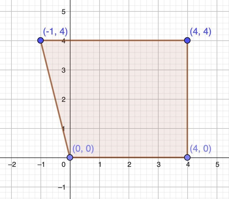 Choose the best selection for the quadrilateral with vertices at the following points-example-1