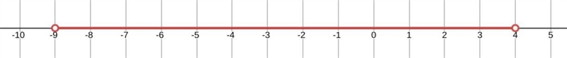 |2x + 5| < 13 how do I solve and graph this absolute value inequality-example-1