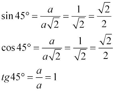 Help with this question. What is cos 45*?-example-1