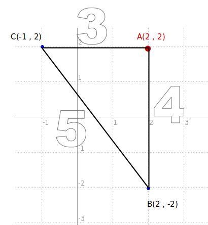 Reasoning triangle $abc$ has a perimeter of $12$ units. the vertices of the triangle-example-1