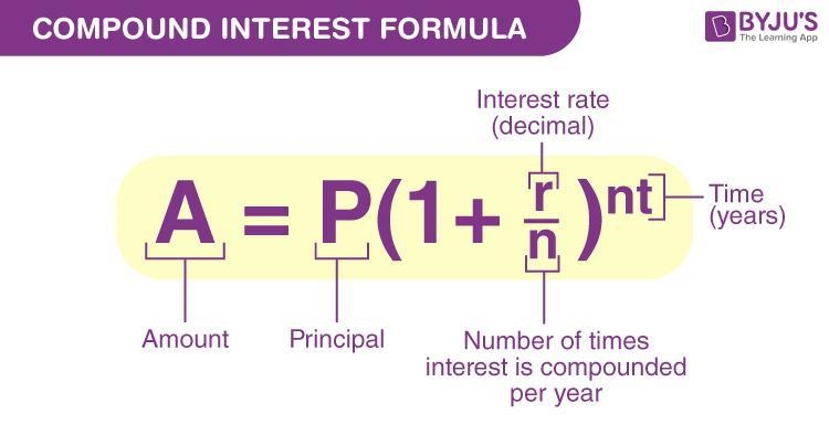 An investment of $65,000 is increasing at a rate of 3.2% per year. This investment-example-1