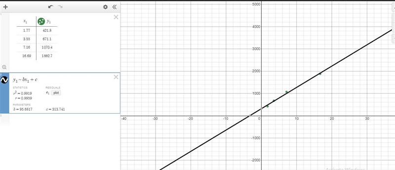 I need help. The question says Jupiter has a lot of moons. Here are the periods and-example-1