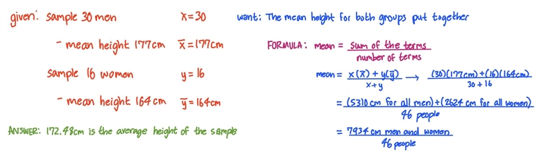 In a sample of 30 men, the mean height was 177 cm. In a sample of 16 women, the mean-example-1