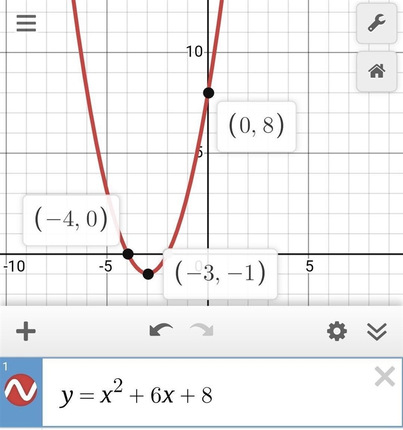 Which quadratic function is best represented by this graph? A.) f(x)=x^2−6x−8 B.) f-example-1