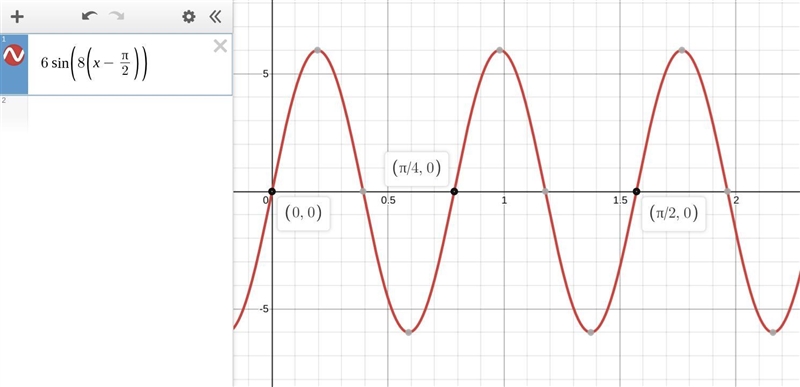 What is the general equation of a sine function with an amplitude of 6, a period of-example-1