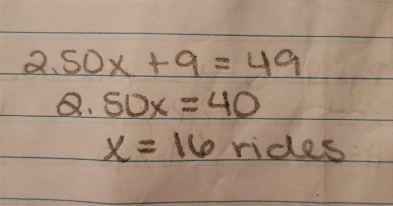 A county fair charges $9.00 for admission and $2.50 per ride. If Latisha spent $49 on-example-1