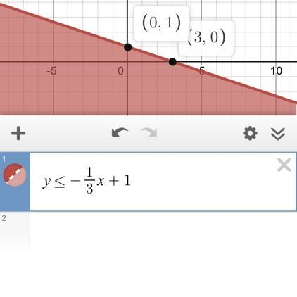 Find the inequality for 20 points pls-example-1