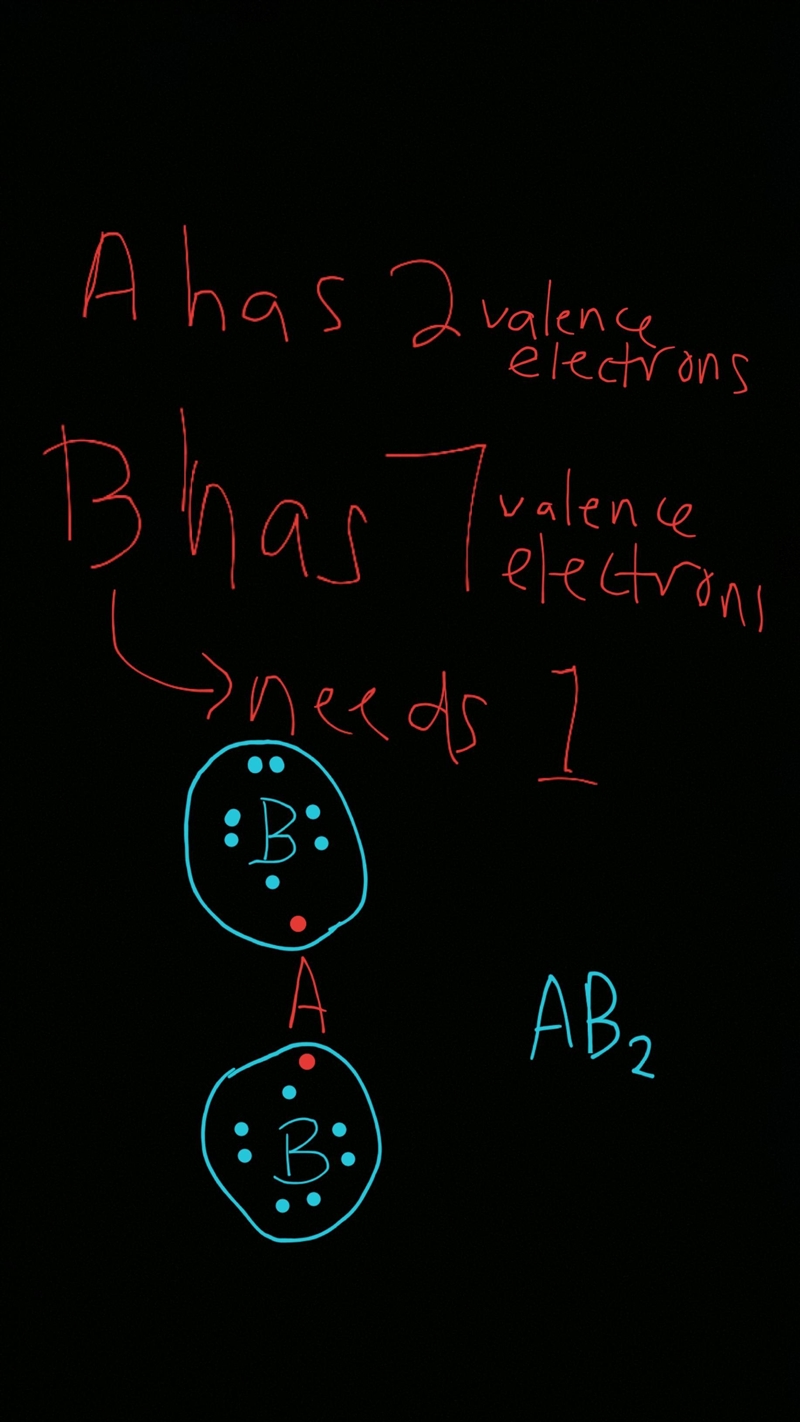 Why isn’t there anyone helping for chemistry I need this by literally tomorrow morning-example-2