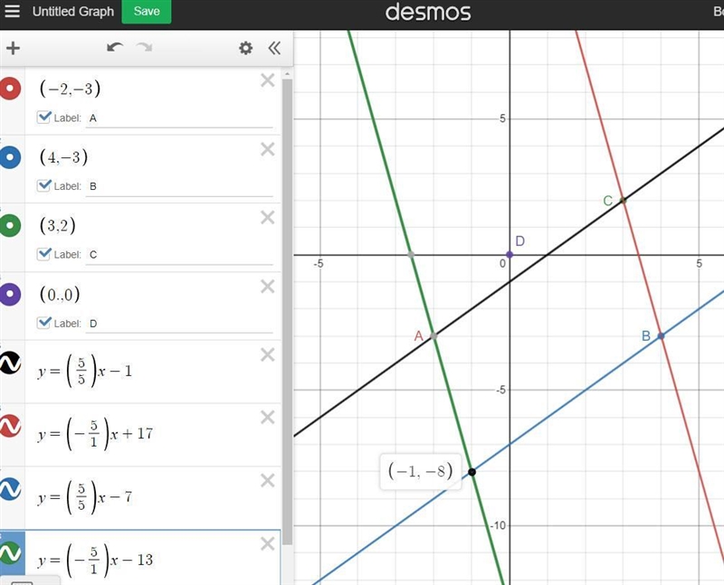 Three of the vertices of parallelogram ABCD are given. Find the coordinates of point-example-1