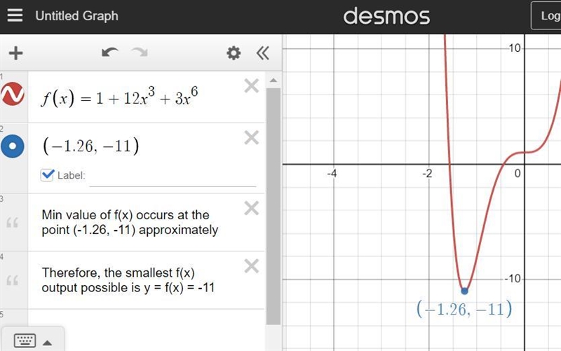 Find the minimum value of the function. [Hint: Let t = x³.] f(x) = 1 + 12x³ + 3x⁶​-example-1