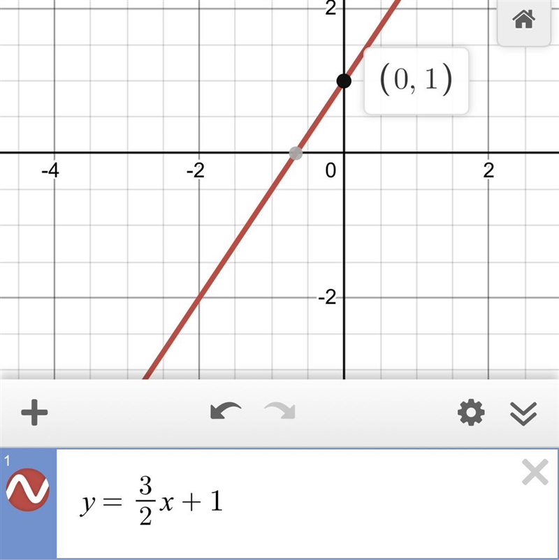 Help me solve this asap emergency-example-1