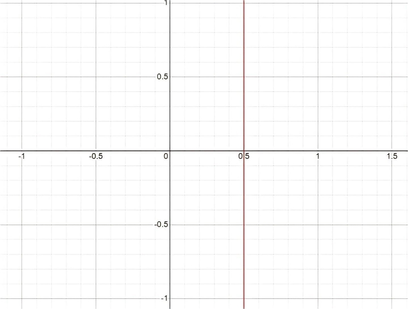 36q = 18 how to solve-example-1