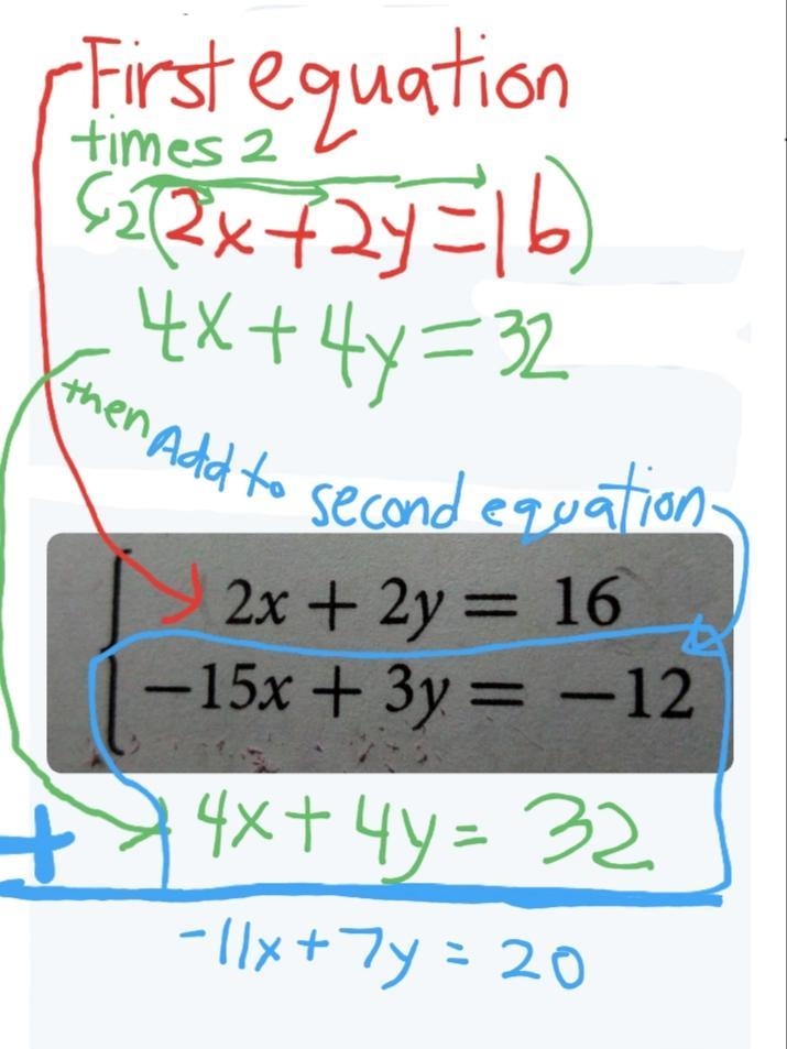 Multiply the first equation by 2 and add the new equation to the second equation. ​-example-1