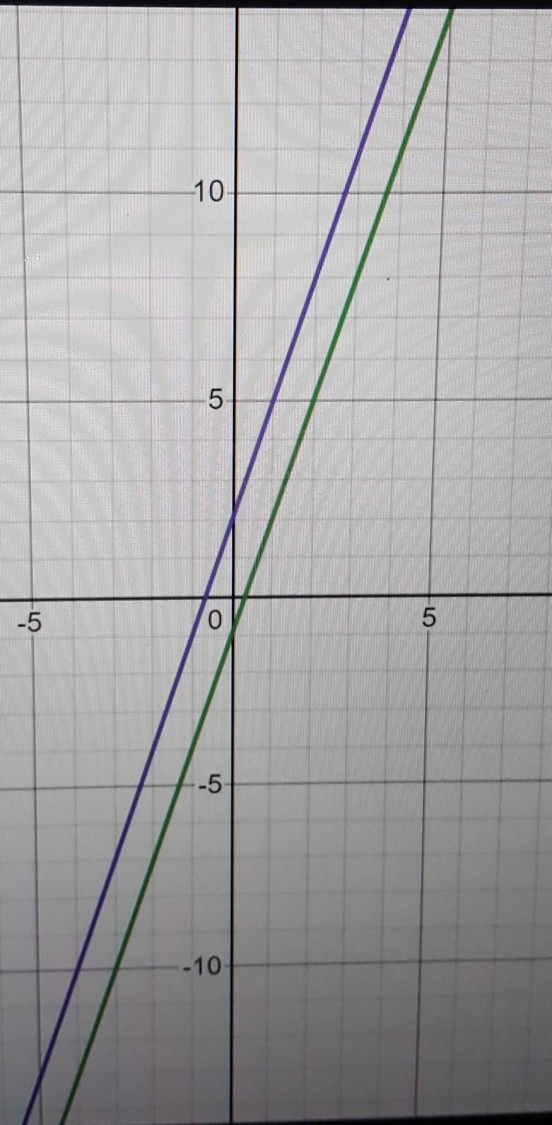 Can someone help me in 5-66 pls Help me please-example-2