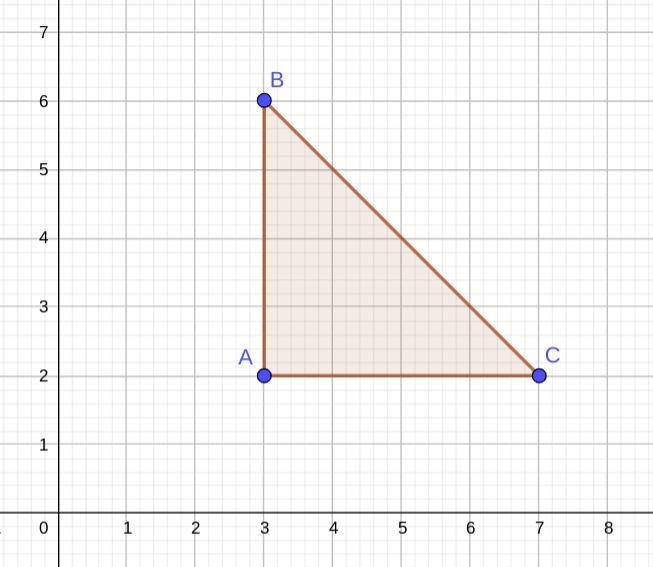 A triangle has vertices at (3,2),(3,6),(7,2) find the area of the triangle-example-1