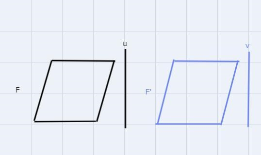 Copy and reflect each figure F in line u and then line v. Then describe a single transformation-example-2