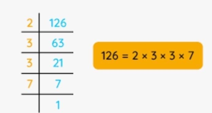 Write the prime factorization of 126.-example-1