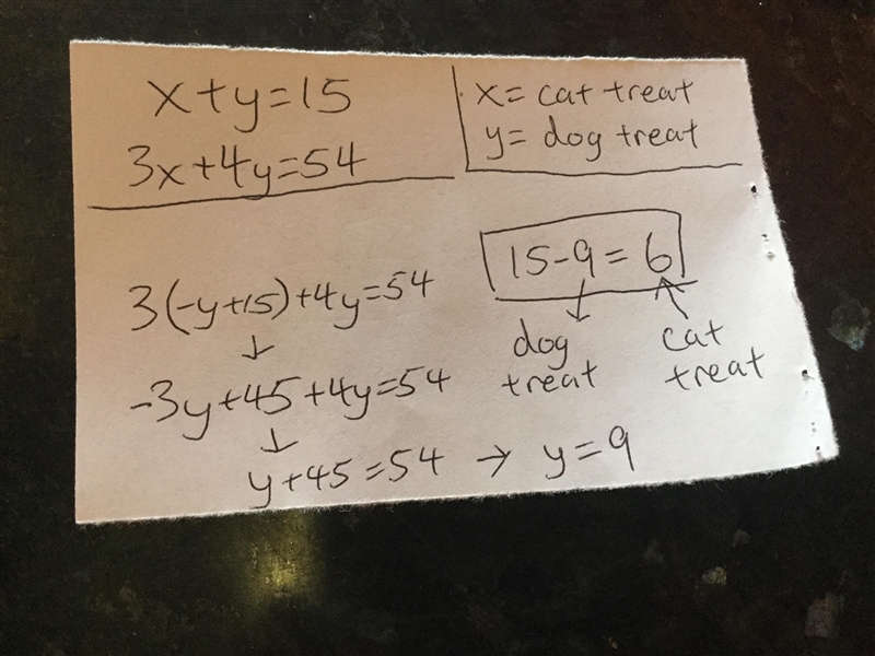 Select true or false for the statements Gina spent 36$ on dog treats True or False-example-1