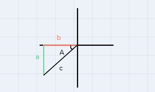 If 180° ≤ ≤ 270 and S(A) = −4 then determine the exact values of cos(A) and tan(A-example-2