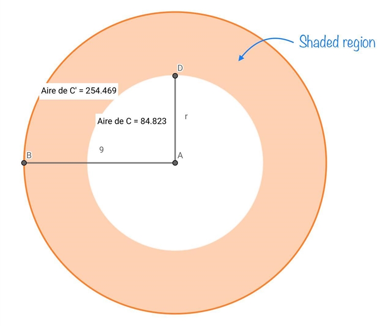 the radius of the bigger circle is 9cm and the area of the shaded region is twice-example-1