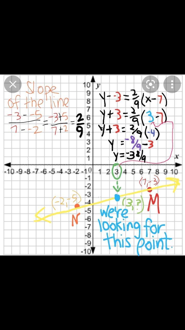 Find the co-ordinates of a point which lies on the line joining M(7, -3) and N(-2,-5). If-example-1