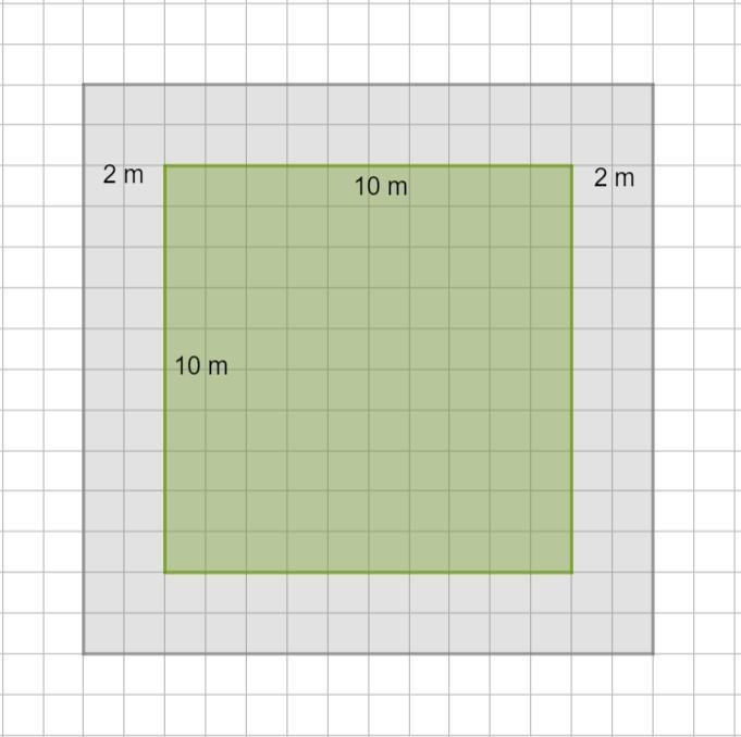 A path of width 2 meters runs around and outside a square plot of side 10 meters. then-example-1