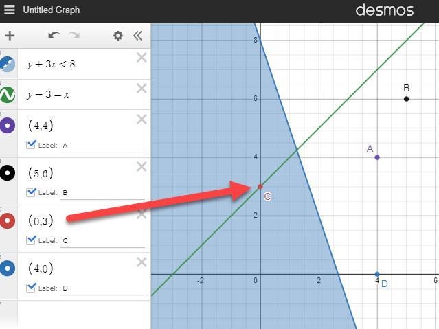 What is one solution of this system?-example-1