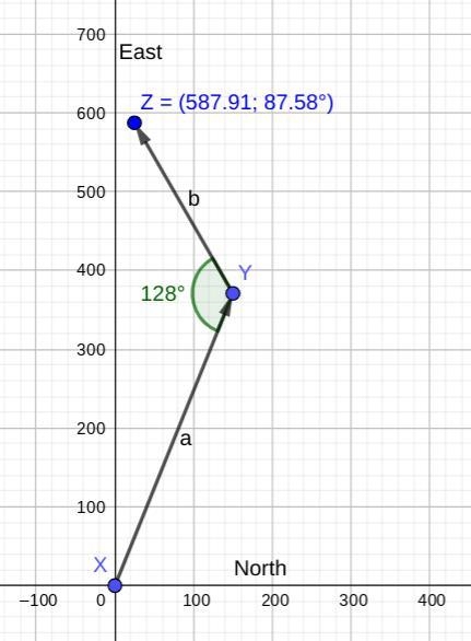 -A man moves from a point X on a bearing of 068 to a point Y 400m away. He then moves-example-1