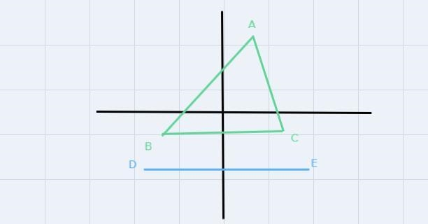 Draw parallel to . You can draw any length and place it anywhere on the coordinate-example-1