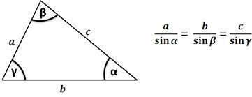 Find the number of distinct triangles with the measurements a = 8, b = 14, and A = 30°.​-example-1