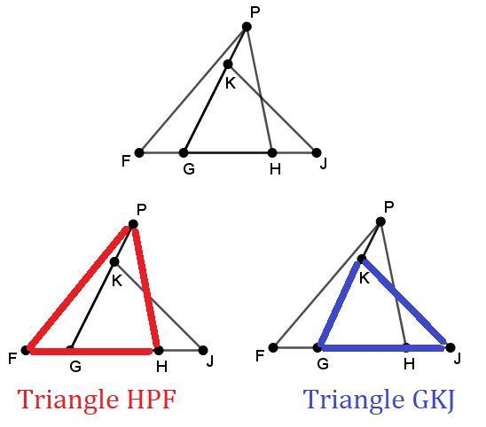 In HPE and GKJ, Which of the following would be enough to prove FPH ~ JKG?-example-1