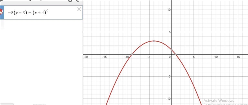 10. What is the equation of the directrix for the parabola-8(y - 3)=(x +4)2?A) y=5B-example-1