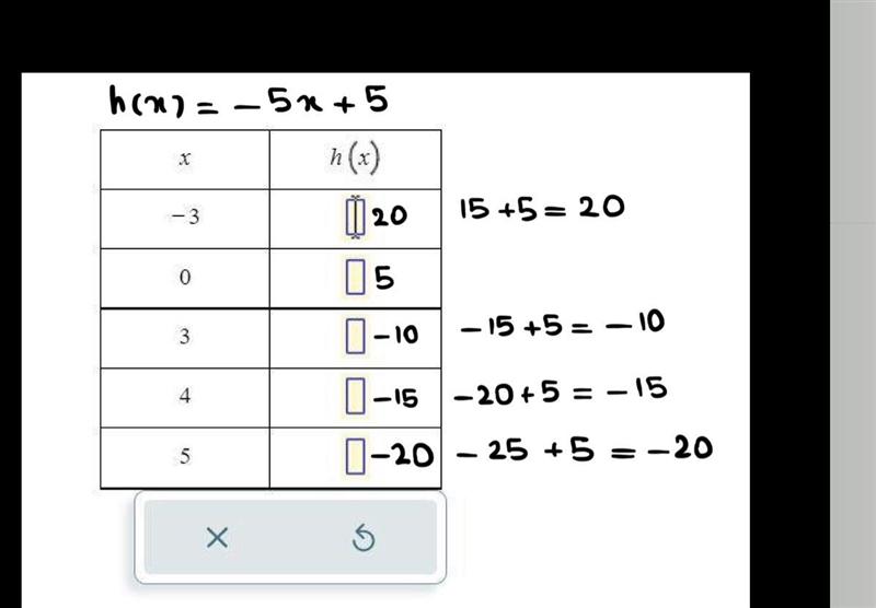 The function h is defined by the following rule h(x)=-5x+5 Complete the function table-example-1