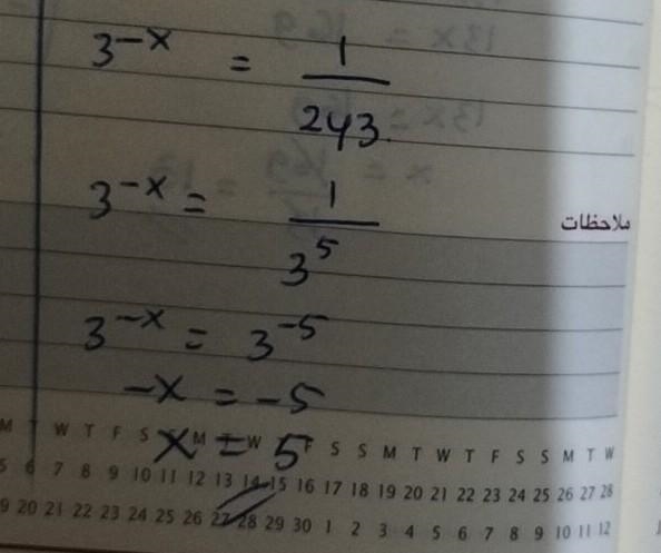 What is the solution of the equation 3⁻ˣ = 1/243 ?-example-1