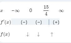 For the function f(x) = x^4 - 5x^3find intervals where f(x) is increasing or decreasing-example-1