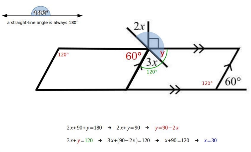 Hello. I have tried everything and I still can't find the right answer. Can somebody-example-1