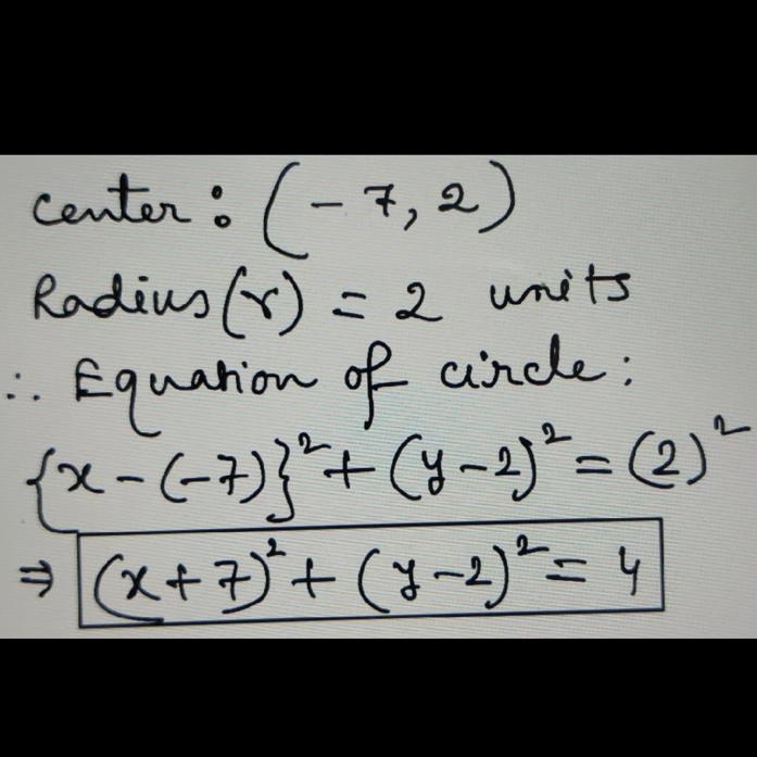 Determine the equation of the circle graphed below.-example-1