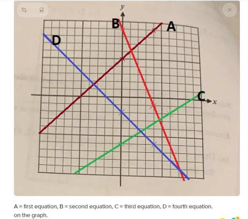 Draw a graph of each of the following lines on the grid below. label each with its-example-2