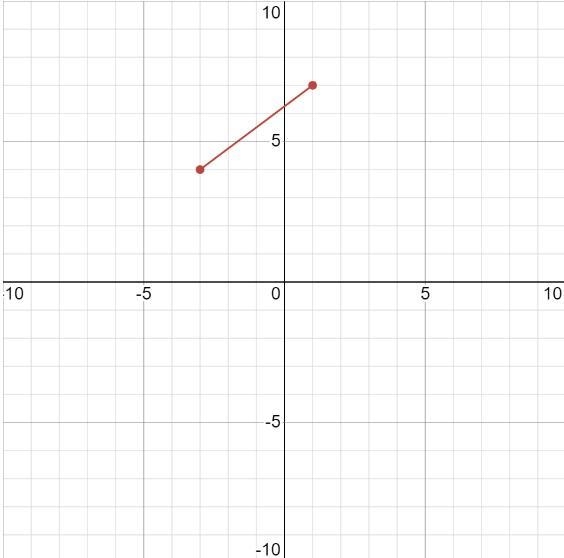 Find the distance between (7,1) and (-3,-4)-example-1