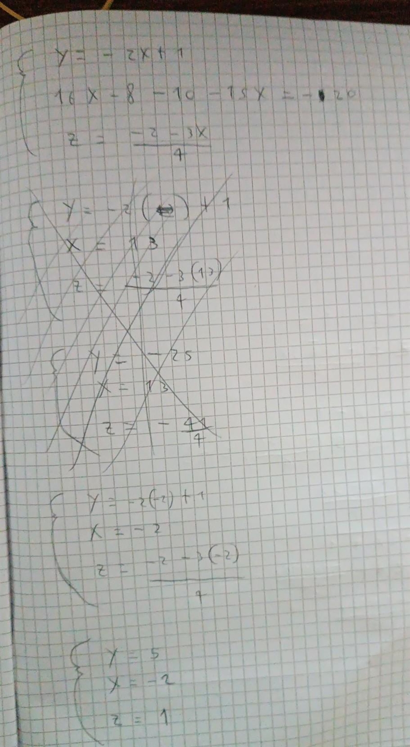 2x + y = 1 -2y + 5z = -5 3x + 4z = -2-example-2