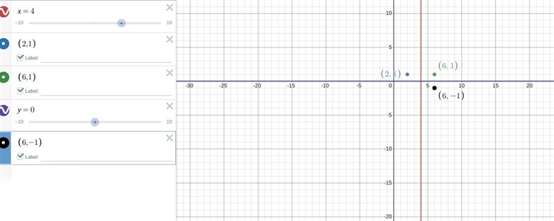 What is the image of A(2,1) after reflecting it across x=4 and the. across the x-axis-example-1