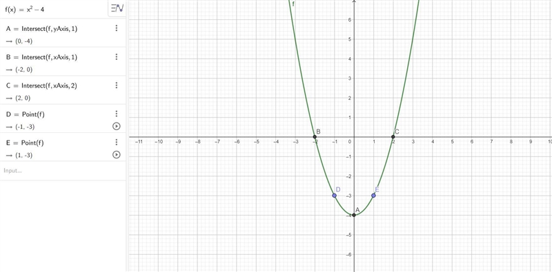 Graph the parabola.y=x²-4Plot five points on the parabola: the vertex, two points-example-1