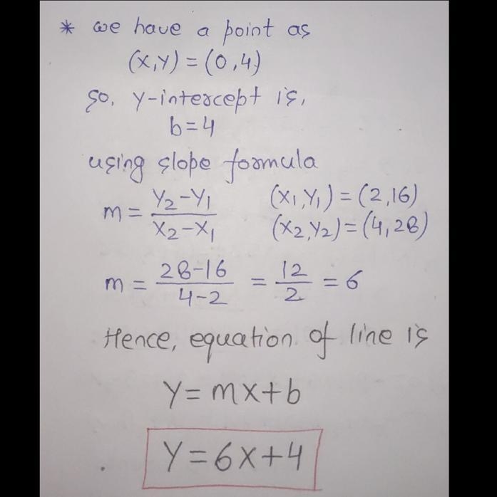 Does anyone know the correct equation?-example-1